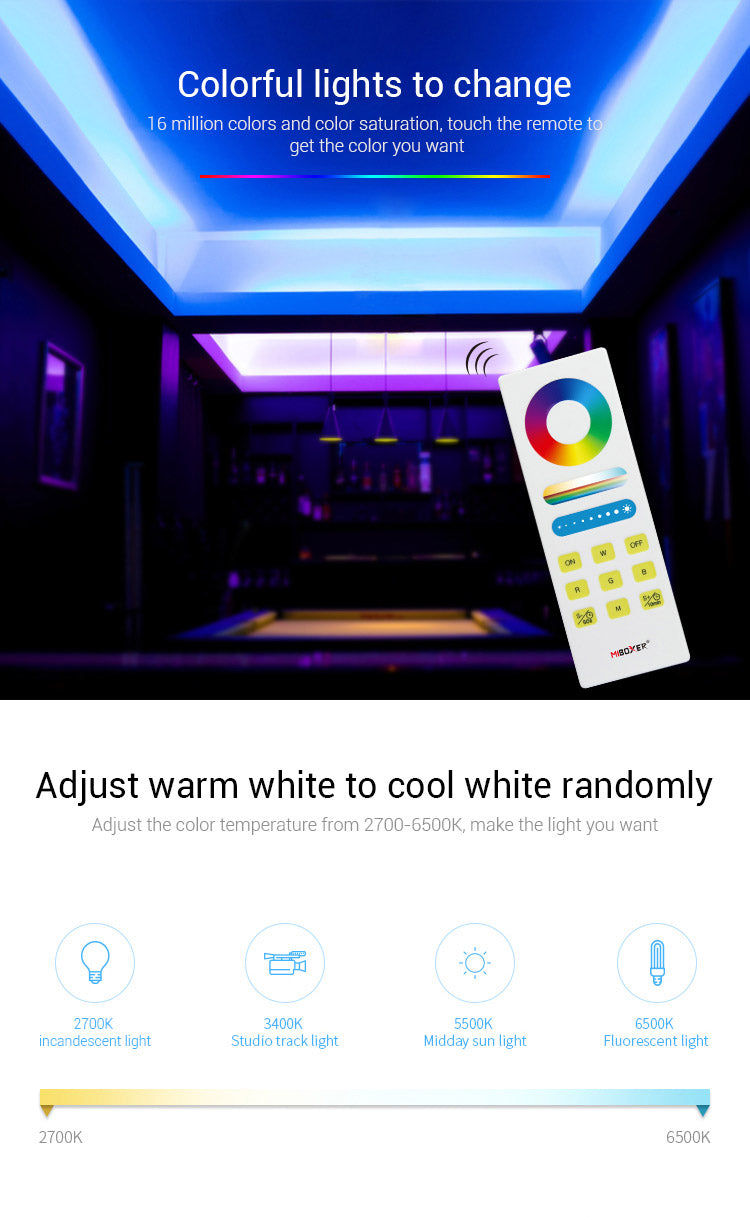 RGB+CCT Smart LED Controller Set