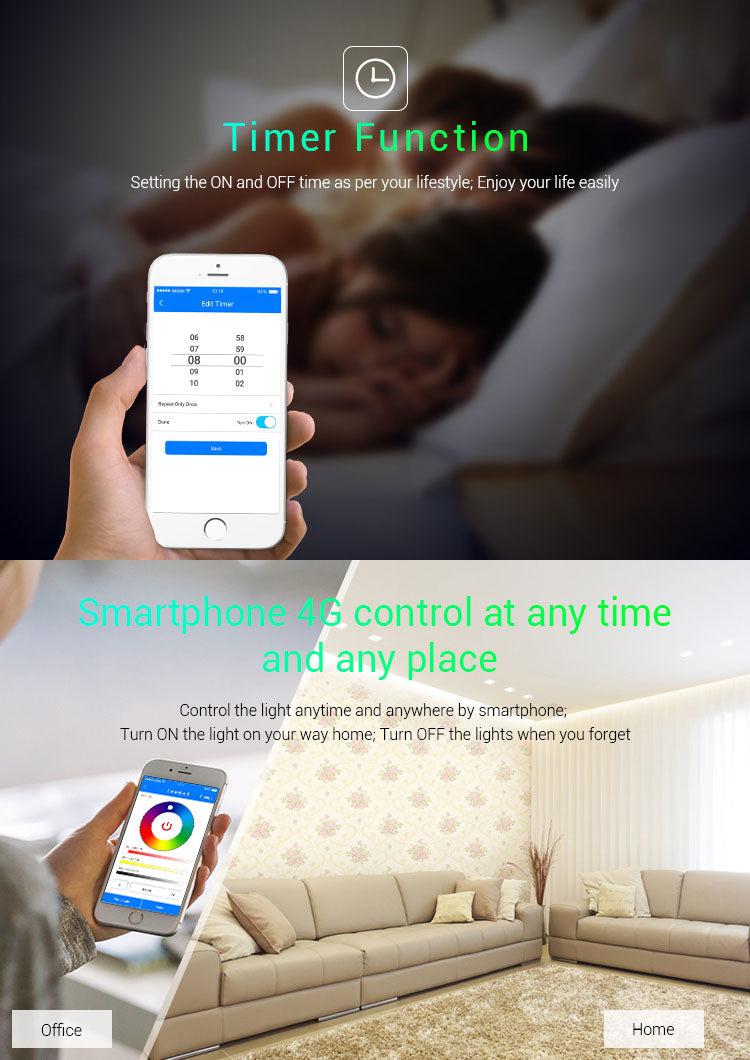 MI Light 8 Zone 5 in 1 Wifi Receiver