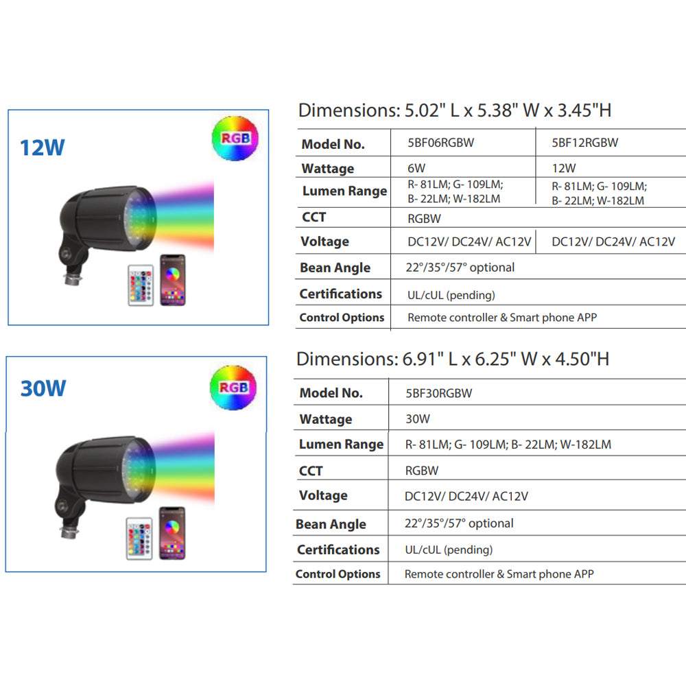 Aluminum RGBW Spot Light - CDRA12