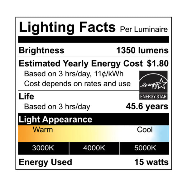 LED Light Engine - 15W