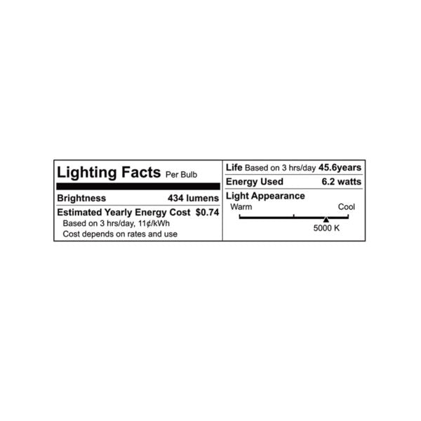LED Outdoor Wall Light 5000K - Euri