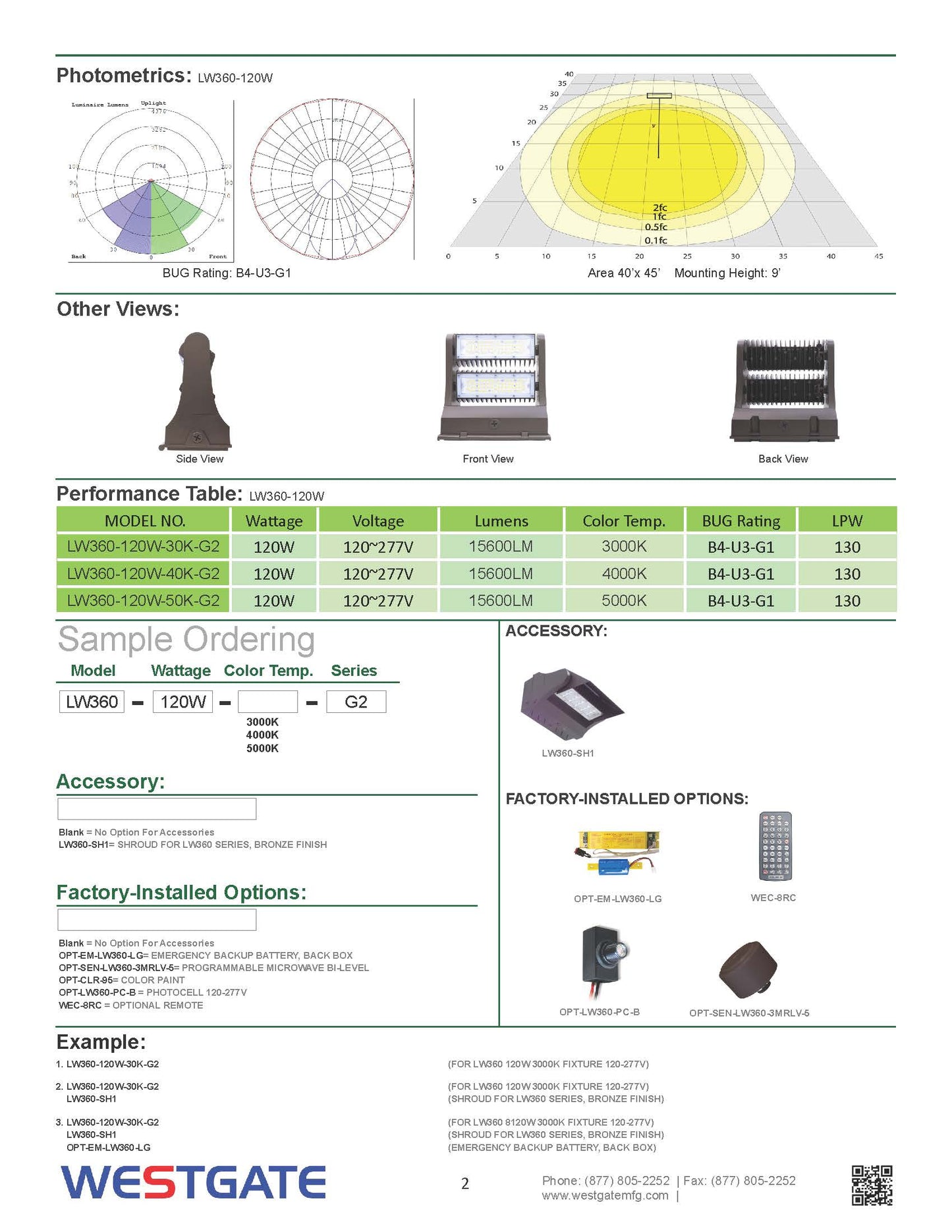 LED Rotatable Wall Pack LW360 2nd Gen 120W