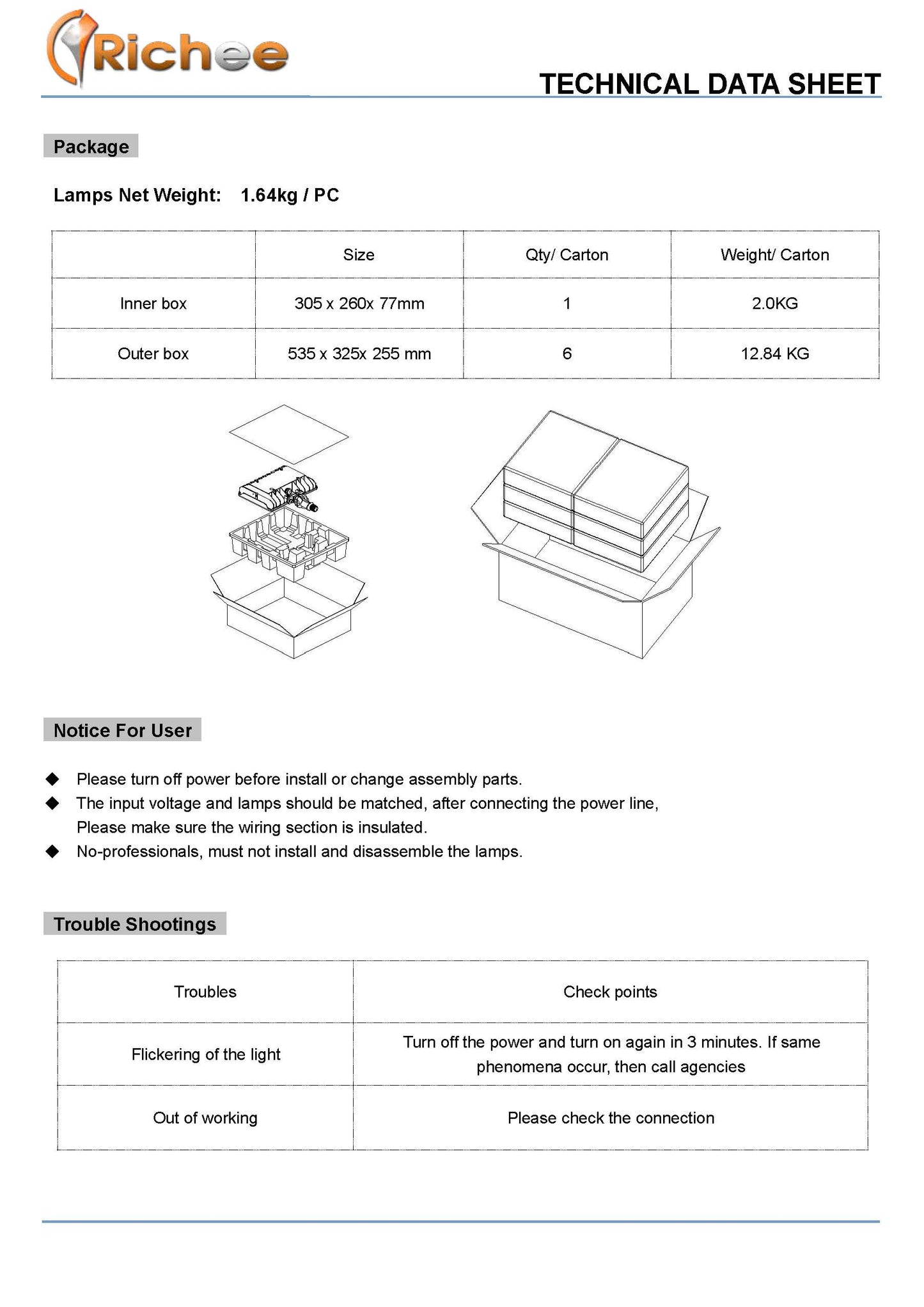 Flood Light 50W TRUNNION Type