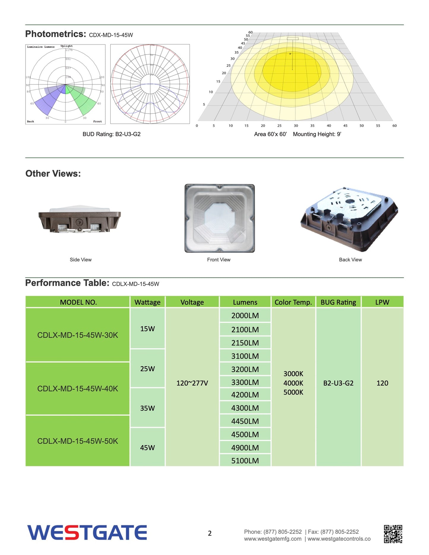 CDLX LED Power Adjustable Low Profile Canopy/Garage Light