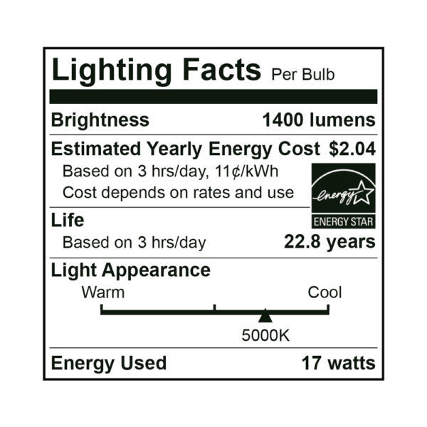 BR40 LED Bulb Dimmable 17W 5000K