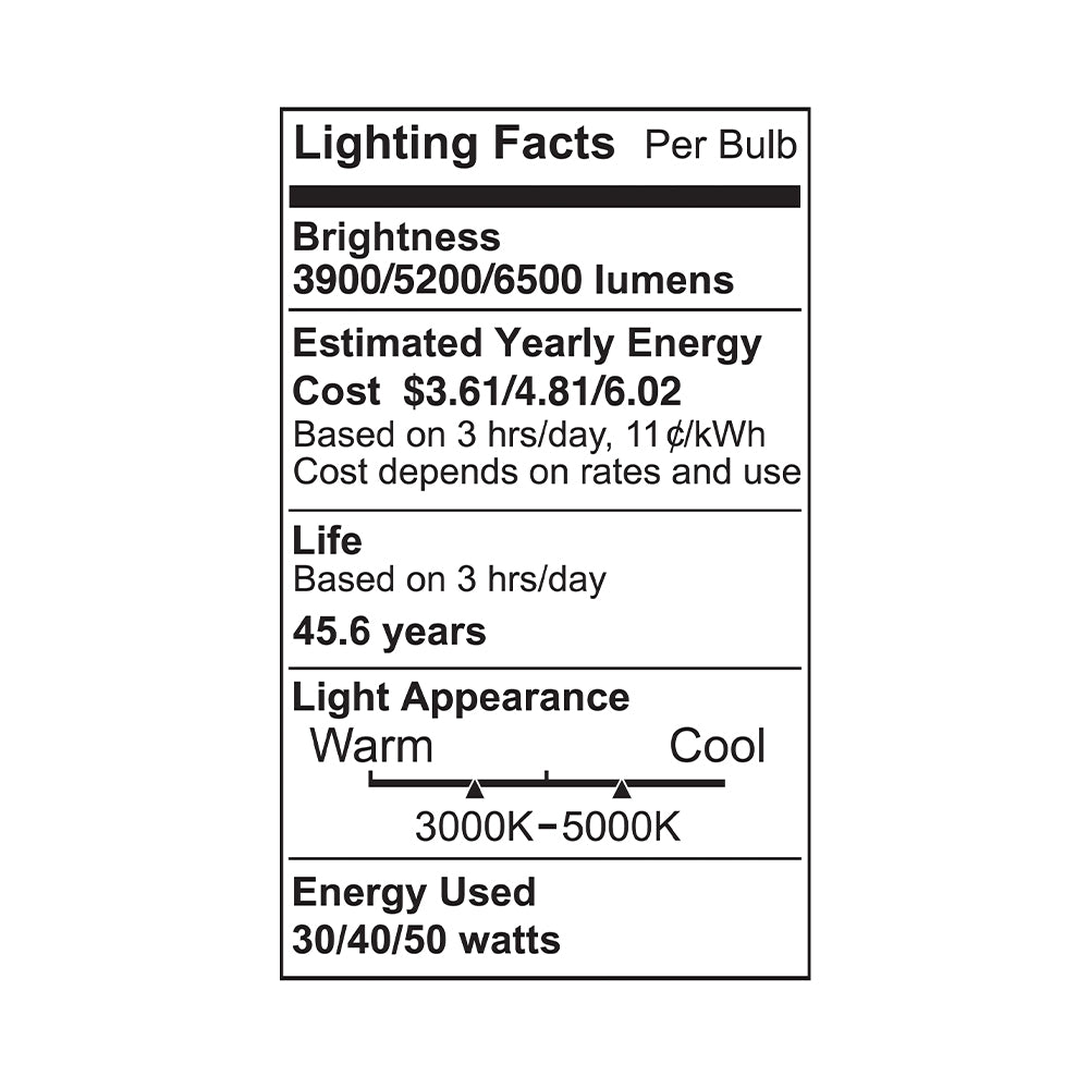 LED FLAT PANEL 2x4 - EBPN24-50WS2000-2