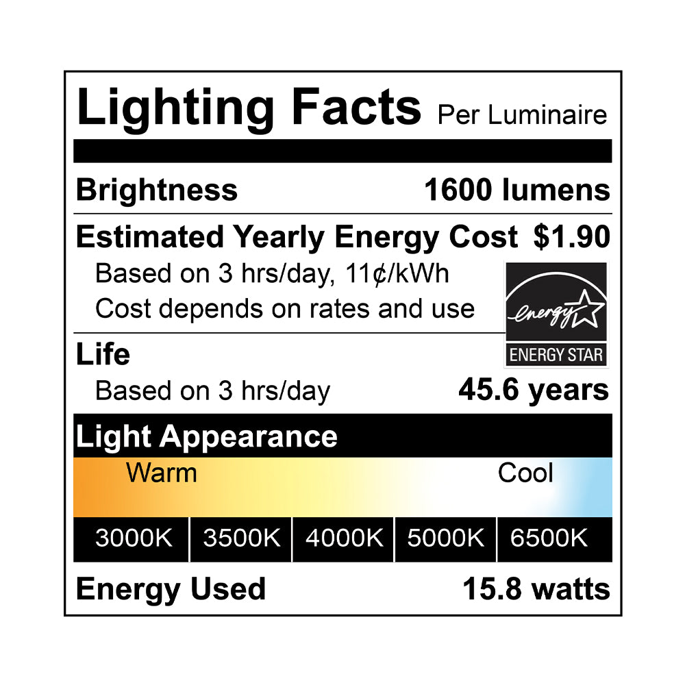 LED Wall Pack