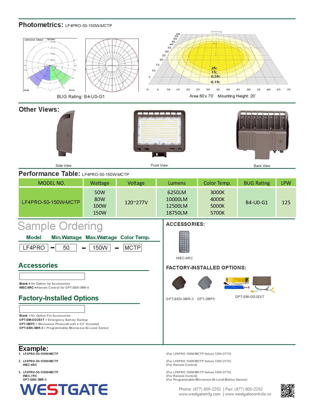 LF4PRO LED Multi-Power - CCT Architectural Flood Light