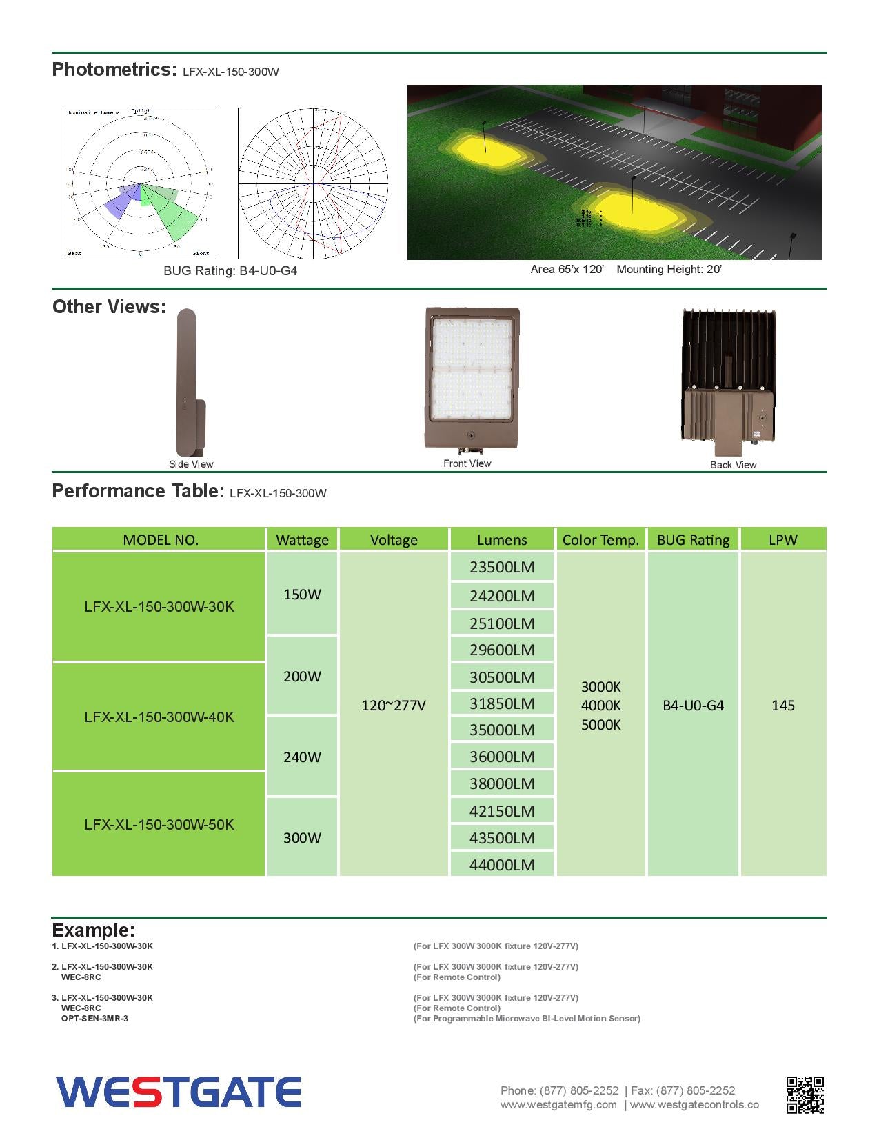 LFX LED Multi-Power High Lumen Flood Light Series - WESTGATE