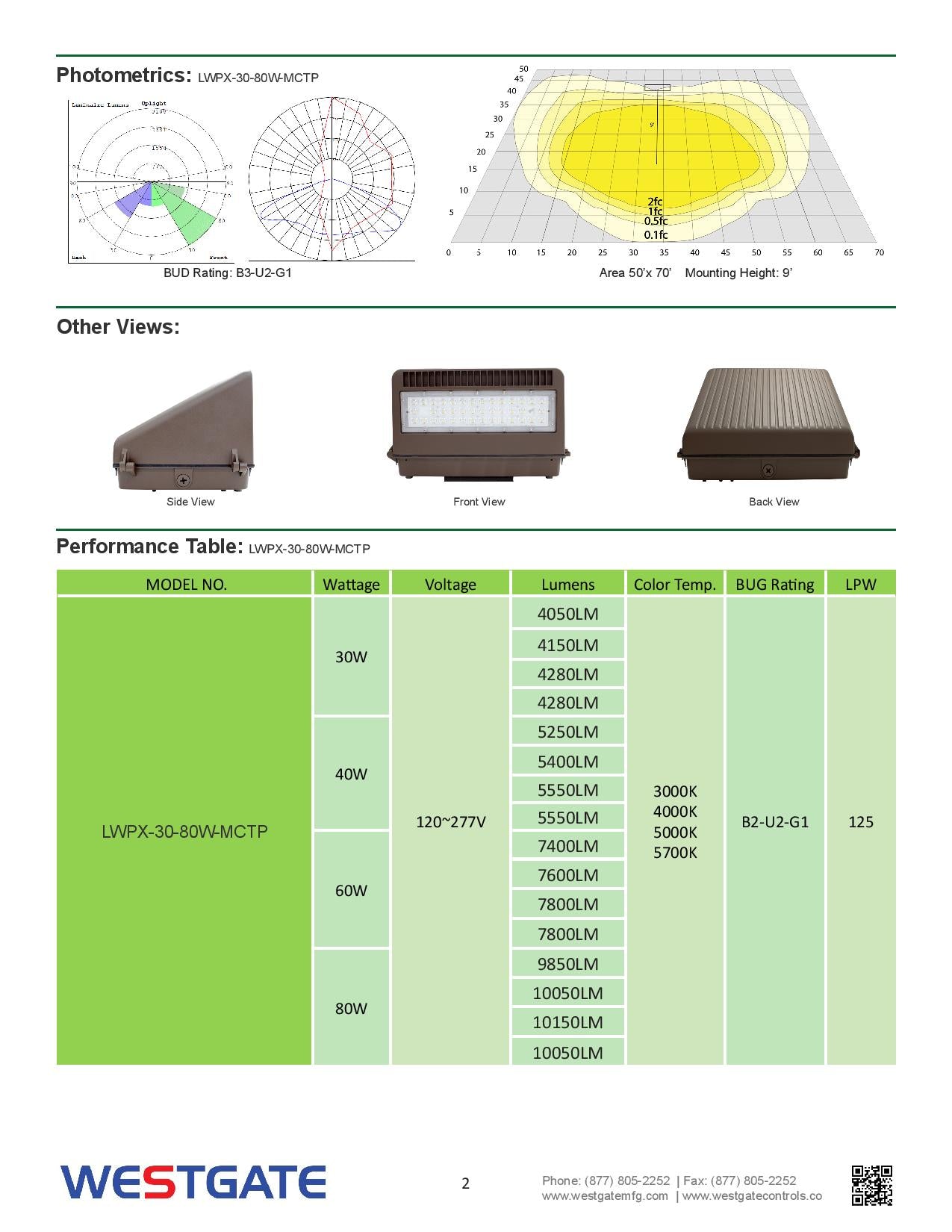 LWPX LED Power & CCT Adjustable Full Cutoff Wall Packs - WESTGATE