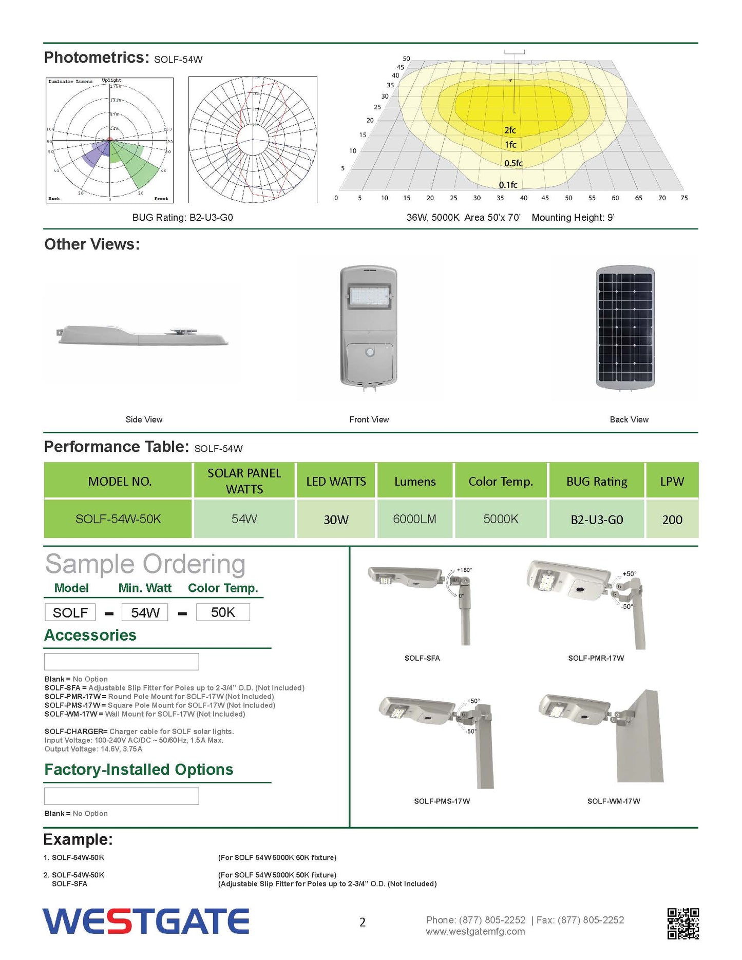 LED Solar Roadway/Flood Lights