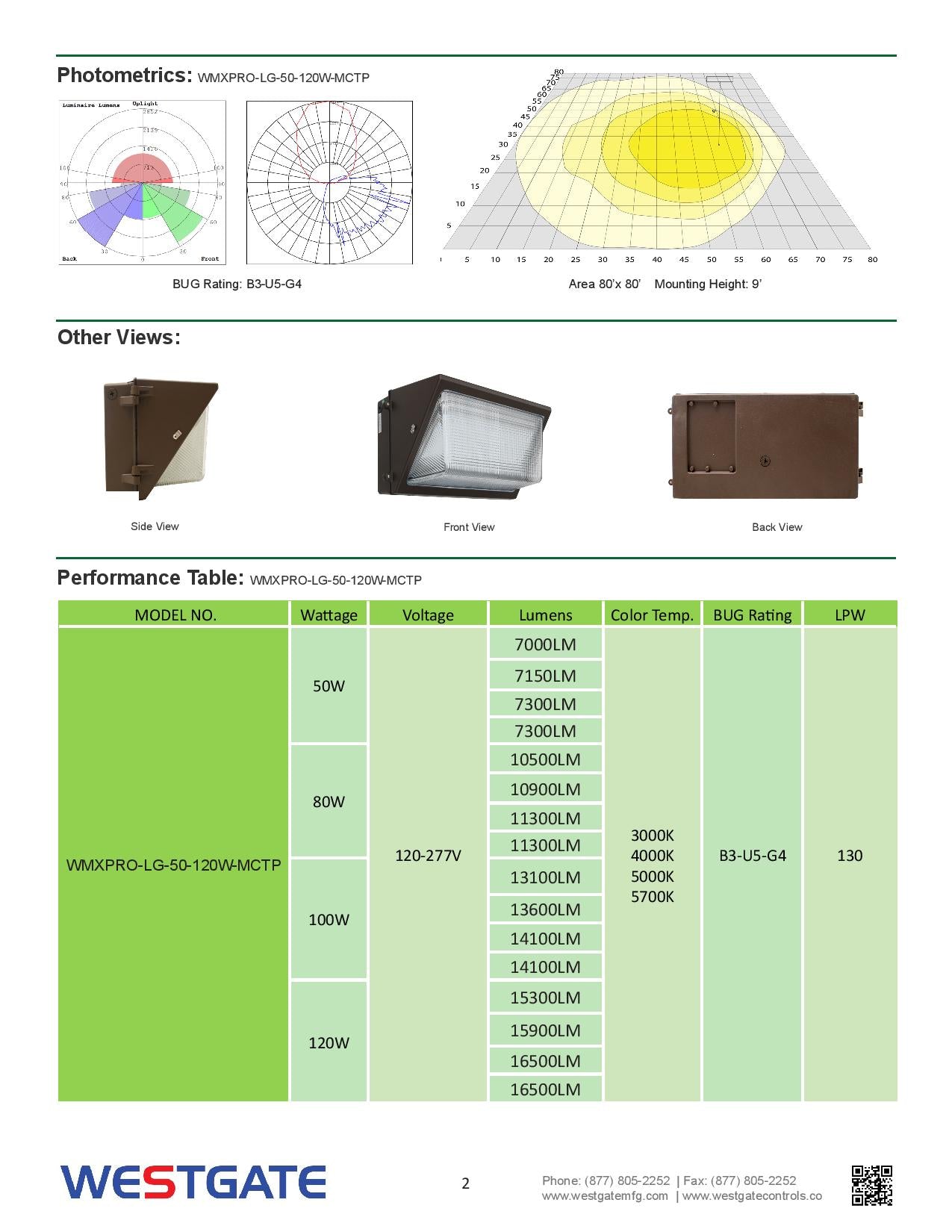 WESTGATE LED Multi-Power & Multi-CCT Non-Cutoff Wall Packs (WMX-SERIES)