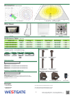 LED Mini Cutoff Wall Packs - WESTGATE