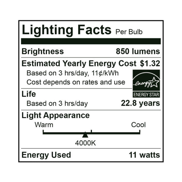 BR30 LED Bulb 11W 4000K - Euri Lighting