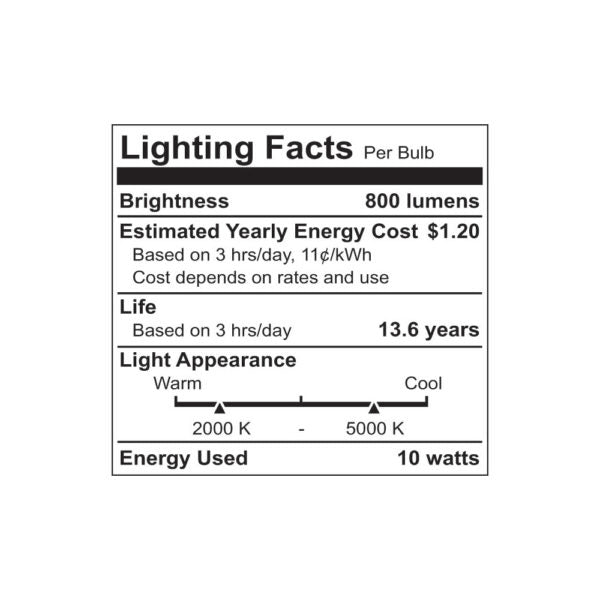 A19 Smart LED Bulb -No Hub Required