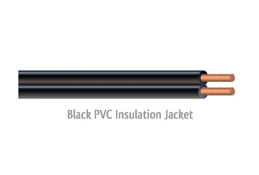 12-2 Low Voltage Direct Burial Landscape Wire