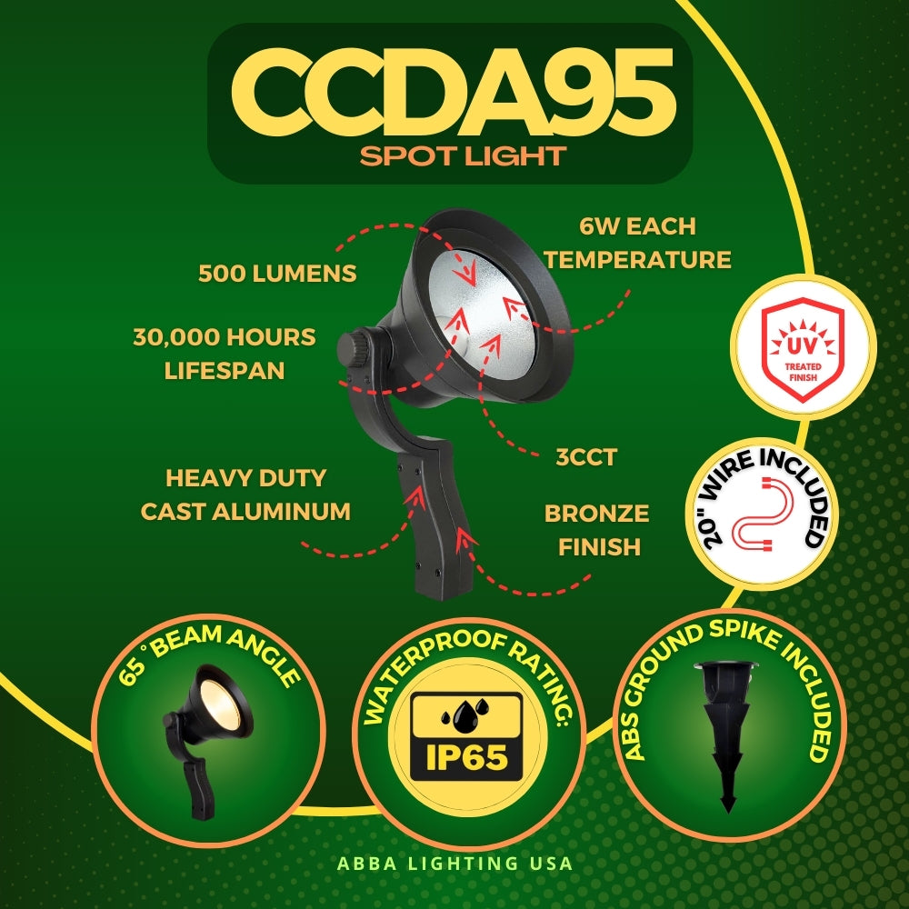 Integrated Spot Light - CCDA95