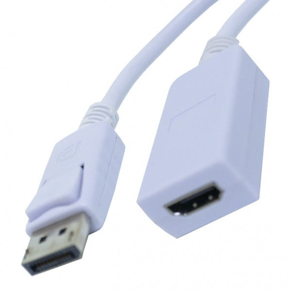 HDMI Female to Display Port Male