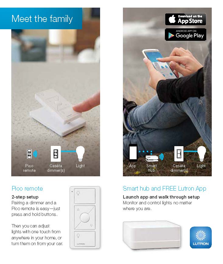 Lutron Caseta Wireless - P-BDG-PKG1WS