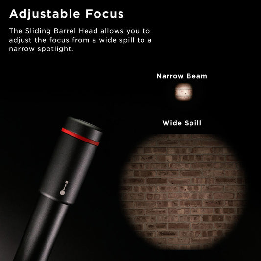 NanoTorch XL