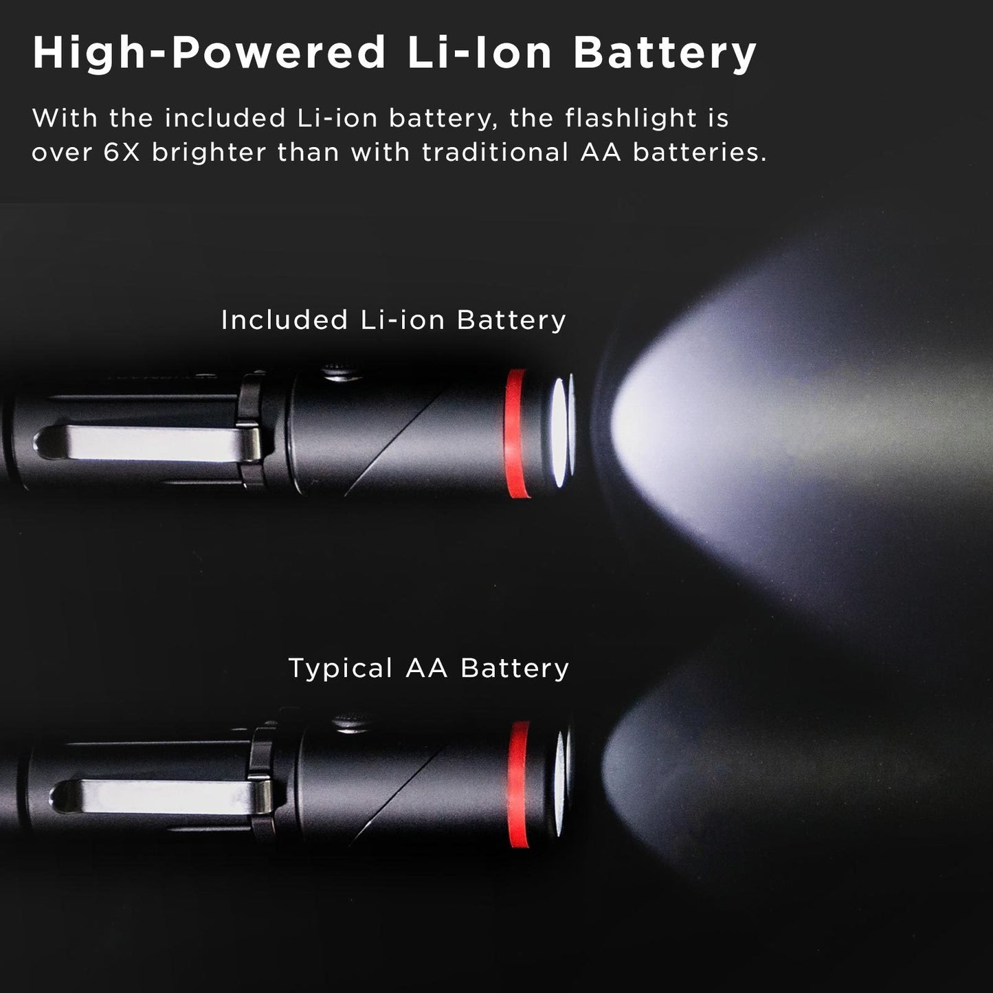 NanoTorch Twist
